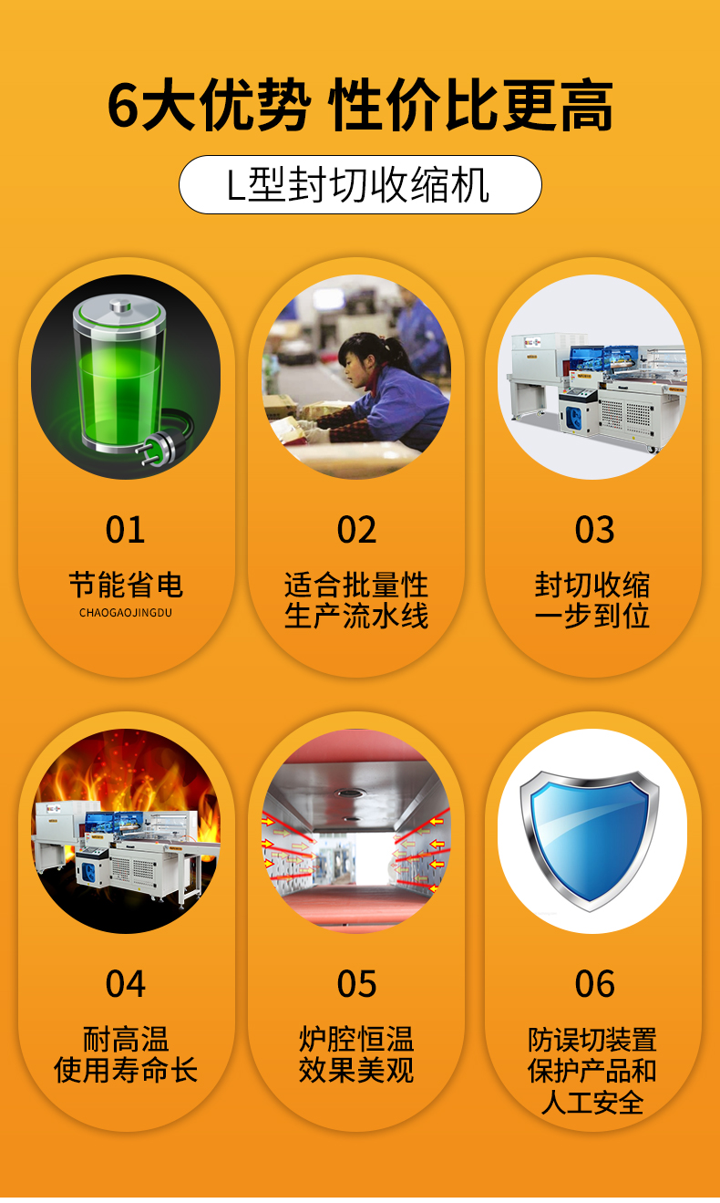 封切收縮機(jī)GPL-4535I+GPS-4525